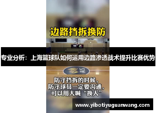 专业分析：上海篮球队如何运用边路渗透战术提升比赛优势