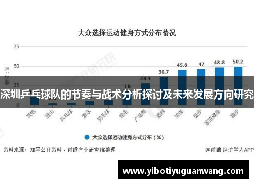 深圳乒乓球队的节奏与战术分析探讨及未来发展方向研究